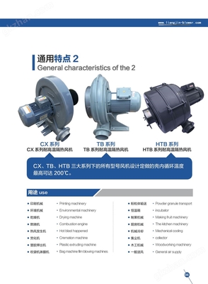 3.7KW 风机 选型、应用与维护全指南